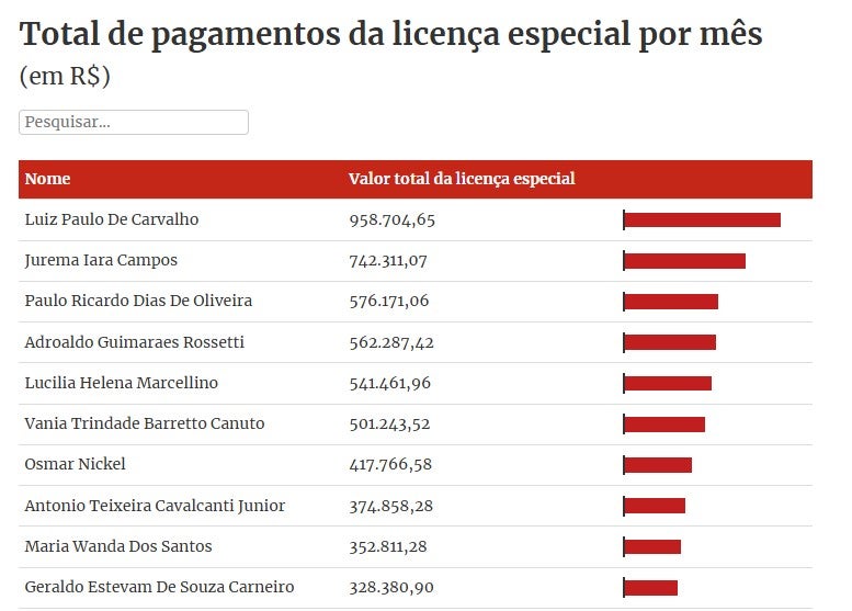 Captura De Tela 2025 01 13 101627