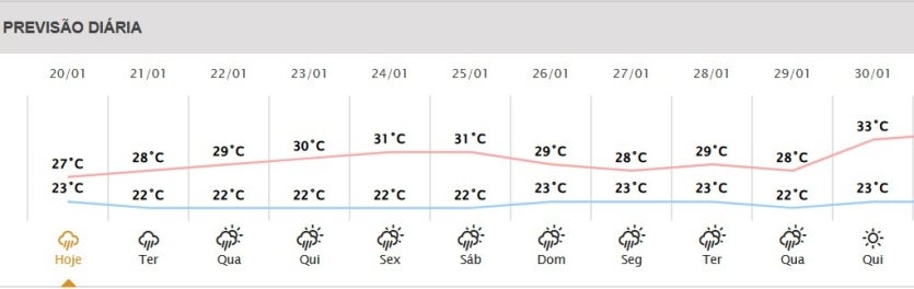 Captura De Tela 2025 01 20 150156