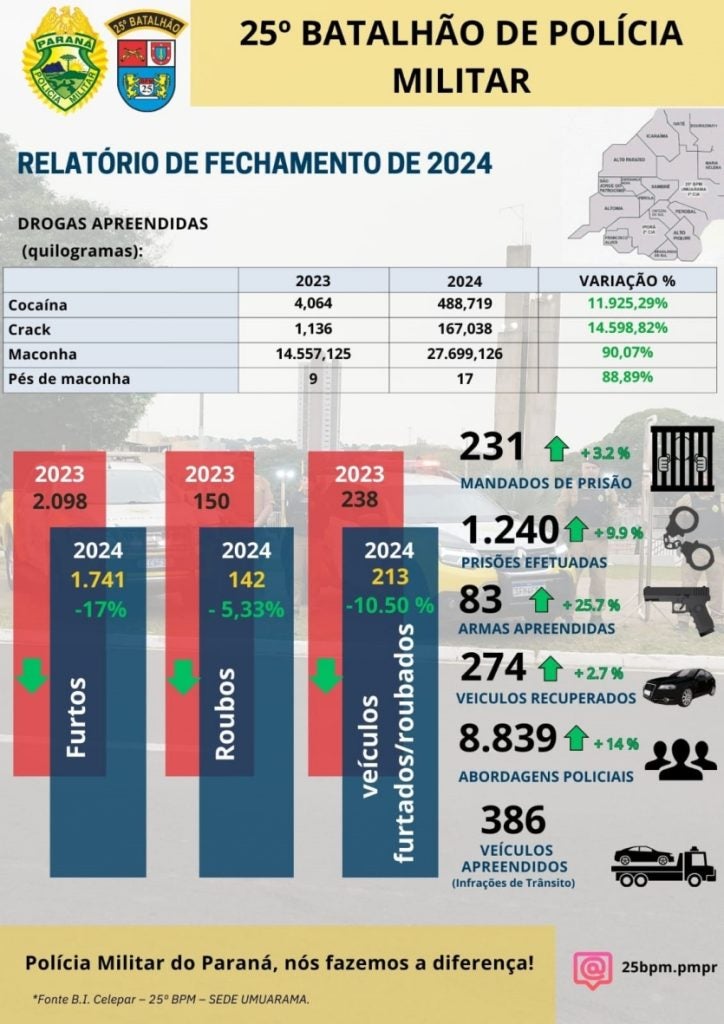 Imagem Do Whatsapp De 2025 01 16 à(s) 17.25.04 46840ad2