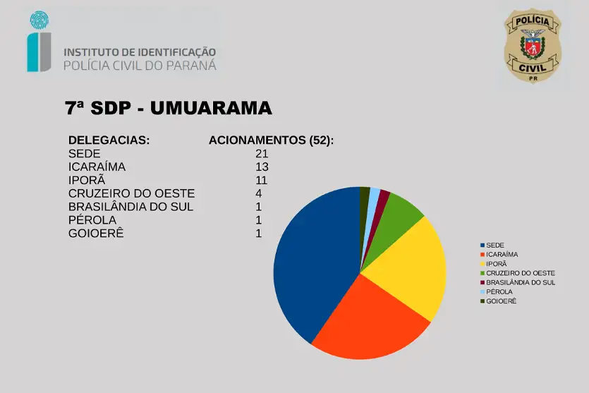 Novo Aparelho Detecta Impressões Digitais Em Cenas De Crimes (2)