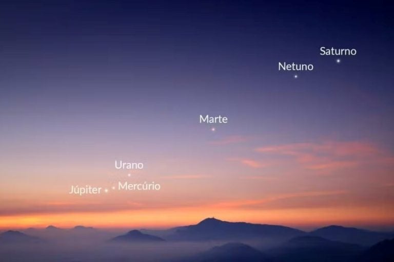 Raro alinhamento planetário será visível no Brasil neste fevereiro.