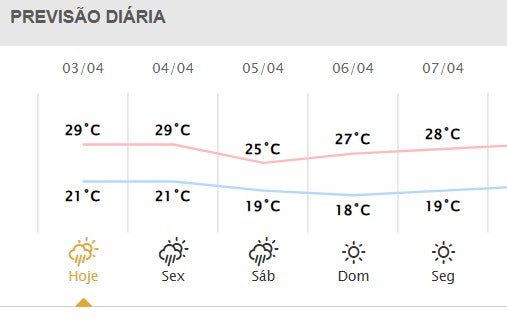 Captura De Tela 2025 04 03 132554