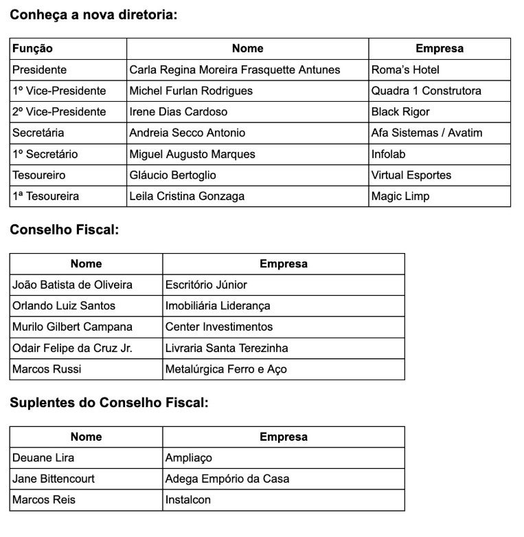 Captura De Tela 2025 05 06 183908