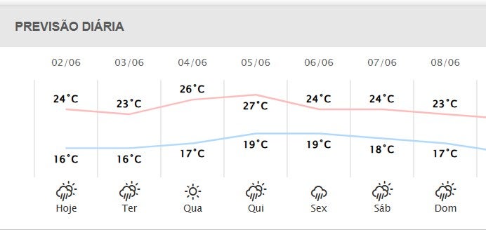 Captura De Tela 2025 06 02 070930