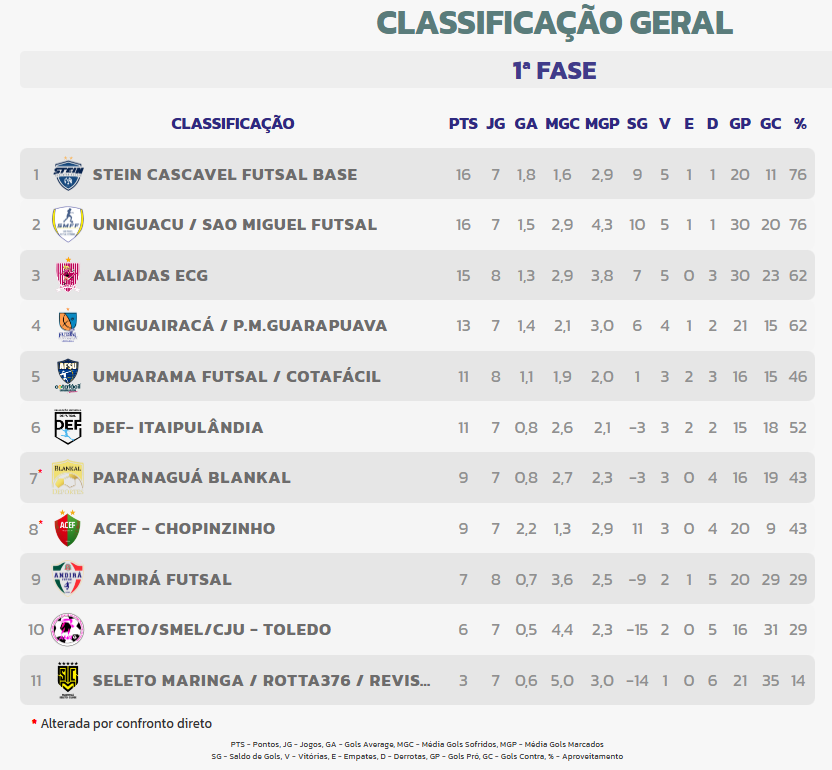 Captura De Tela 2025 06 16 162311
