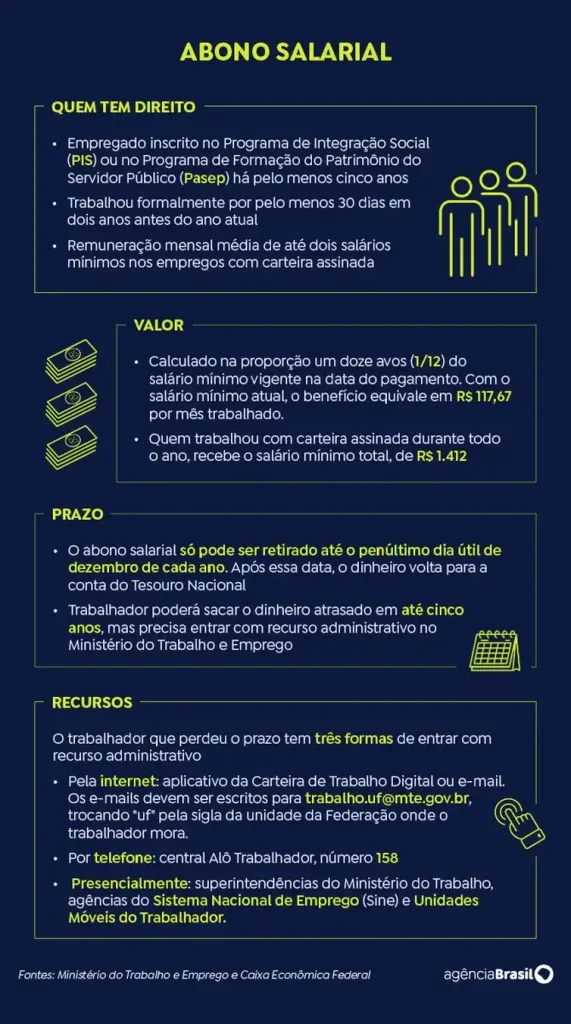 Pis Pasep Começa A Ser Pago A Nascidos Em Julho E Agosto 1