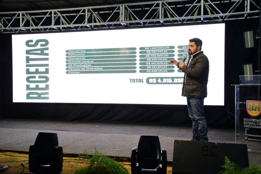 Sociedade Rural Comemora Números Da Expo Umuarama 2025 (5)