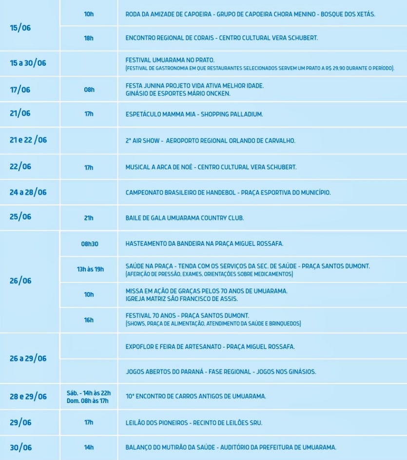 Umuarama Lança Programação Dos 70 Anos Com Foco Em Saúde 11