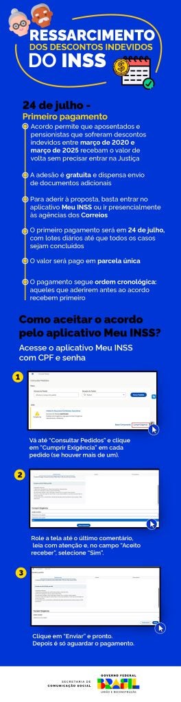 Descontos Indevidos Beneficiários Do Inss Já Podem Solicitar Ressarcimento 1
