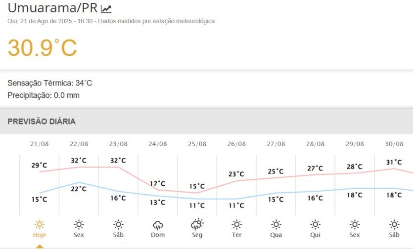 Imagem Do Whatsapp De 2025 08 21 à(s) 16.59.36 136972bc