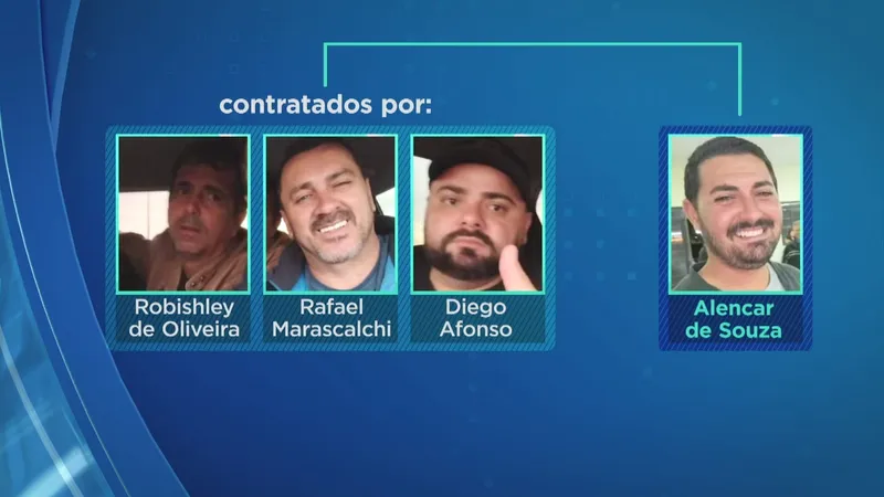 Desaparecidos Em Icaraima Band Obemdito