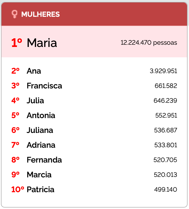 Captura De Tela 2025 11 05 às 10.13.38