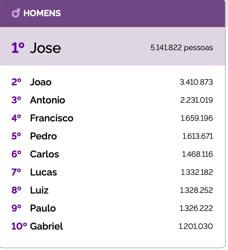 Captura De Tela 2025 11 05 às 10.13.50