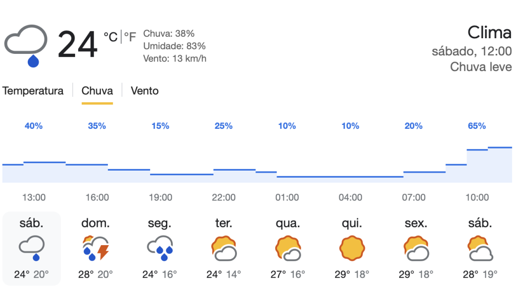 Captura De Tela 2025 11 15 às 12.39.30