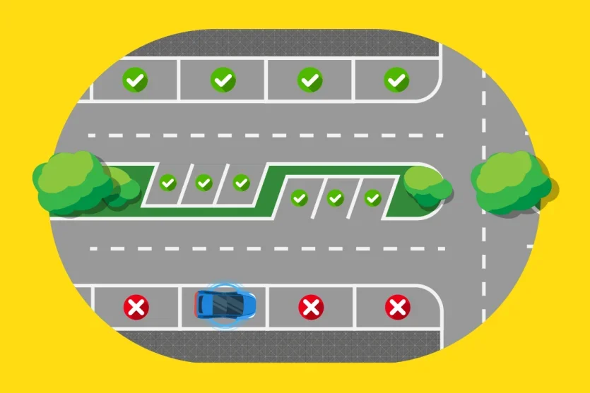 Estacionamento Rotativo Em Umuarama Tudo O Que Você Precisa saber (2)