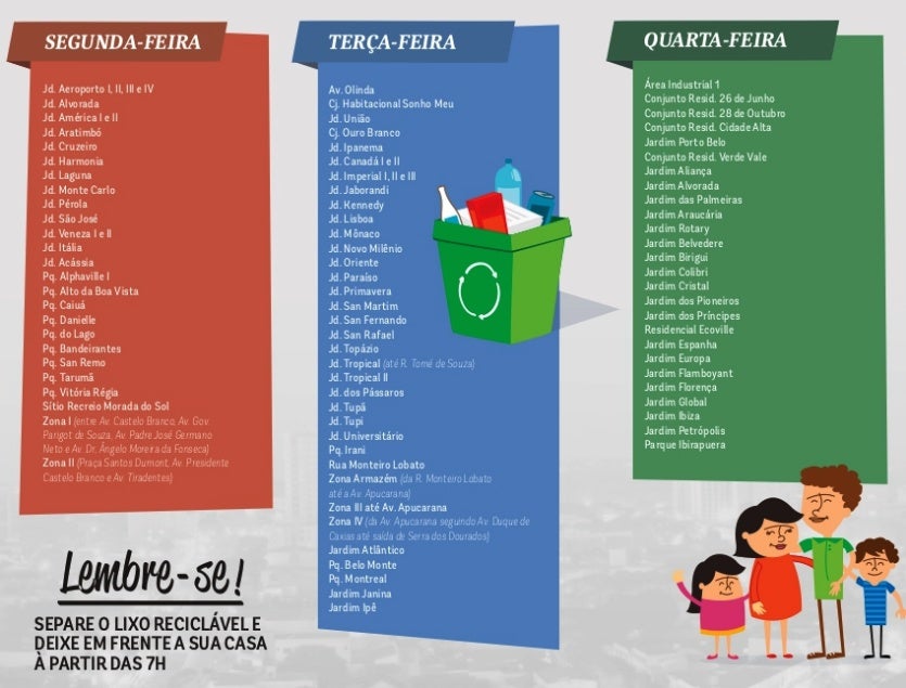 População Precisa Separar Os Recicláveis Para A Coleta Seletiva 11 (2)