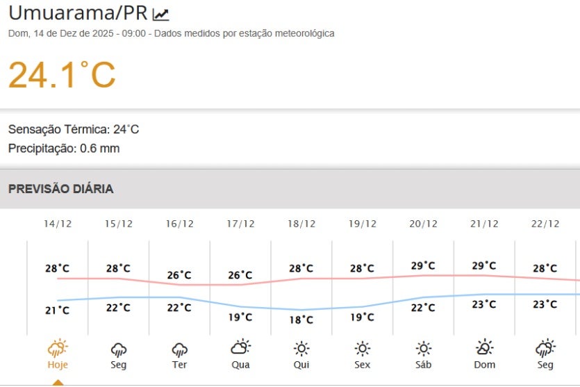 Captura De Tela 2025 12 14 092705