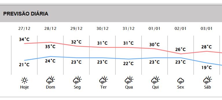 Captura De Tela 2025 12 27 114023