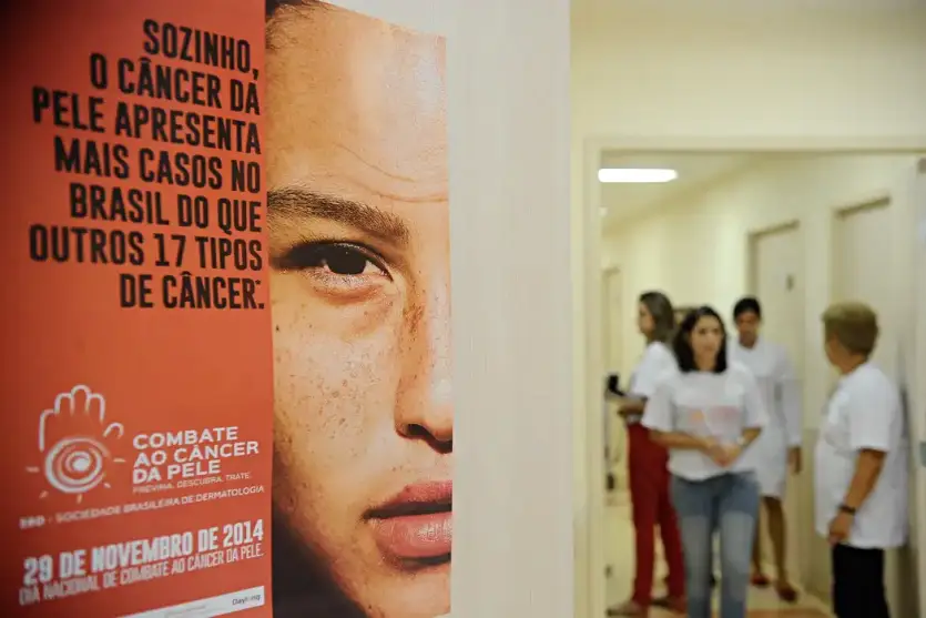 Número De Casos De Câncer De Pele Saltam De 4,2 Mil Para 72,7 Mil