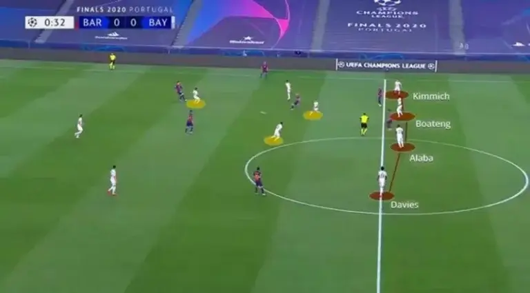 Estratégias defensivas que moldam partidas de futebol