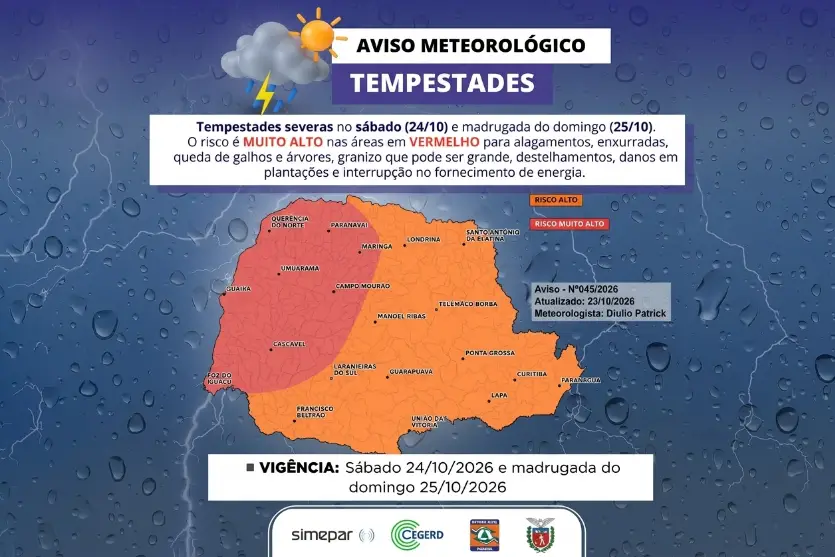 Umuarama está na rota de tempestades com risco de granizo, alerta boletim